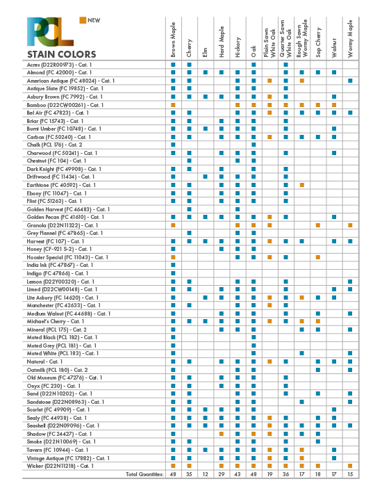 Preferred Color List Brochure/Color List | Spectrum Finishing