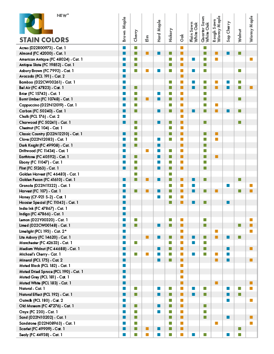 2025 PCL Color List