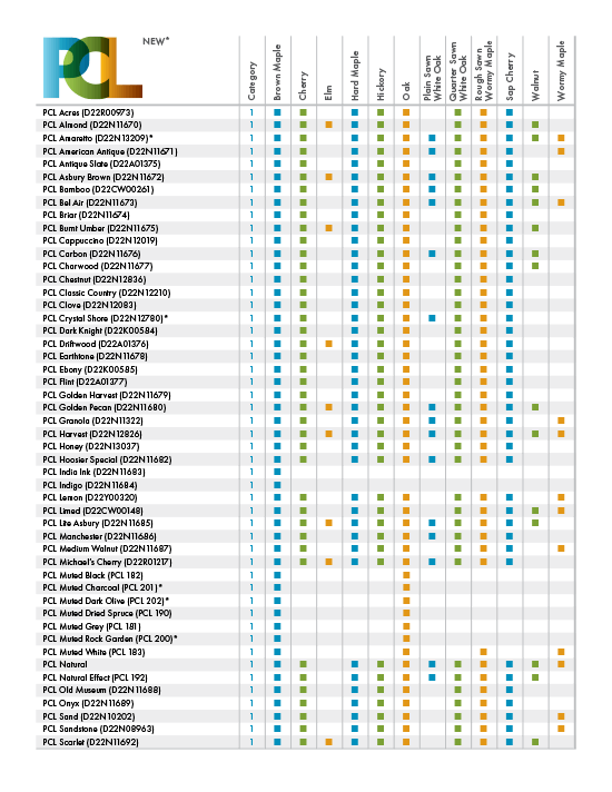 2026 PCL Color List